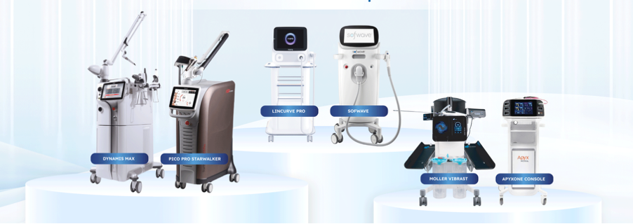Trẻ hóa da mặt bằng công nghệ cao là gì?