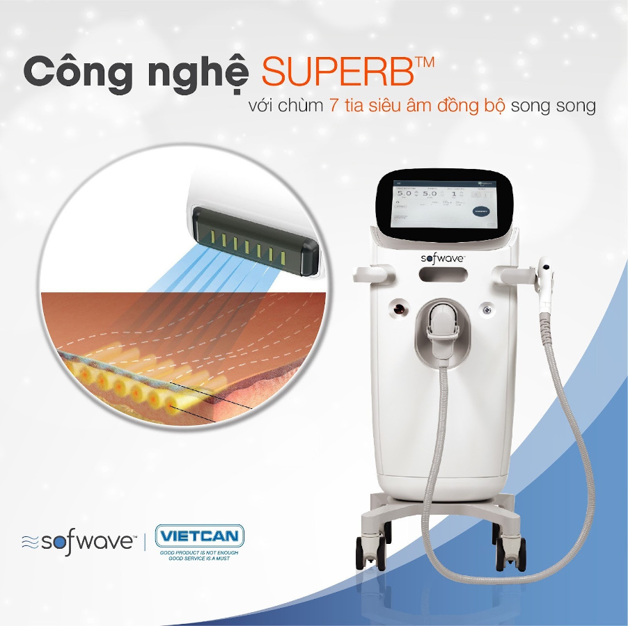 Công nghệ SUPERB™ là gì?
